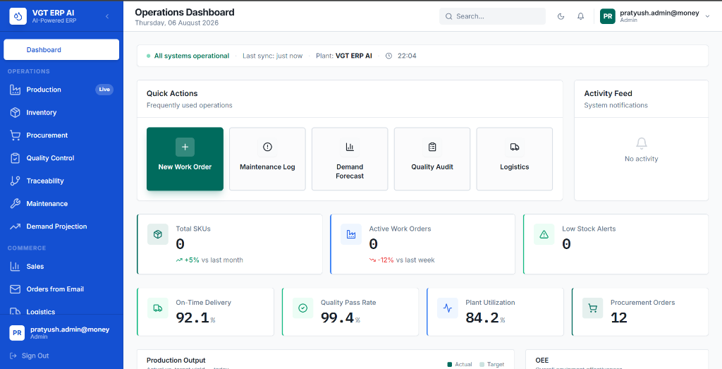 VGT ERP AI Operations Dashboard