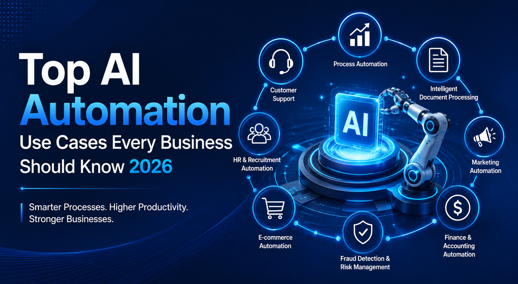 Top AI Automation Use Cases Every Business Should Know 2026